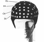 EEG test