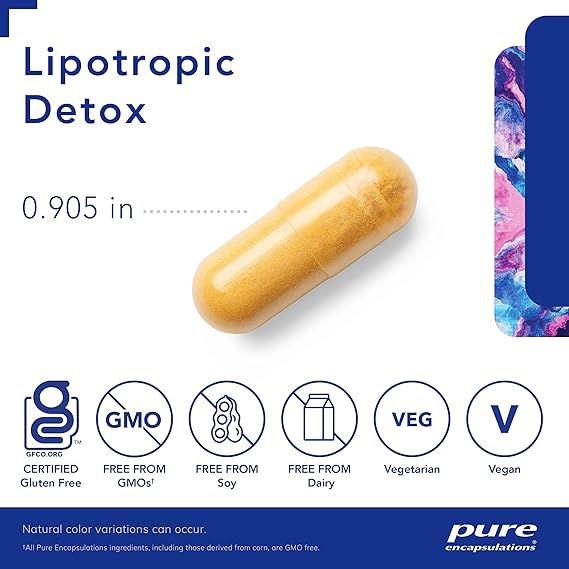 Lipotropic Detox - Image 3