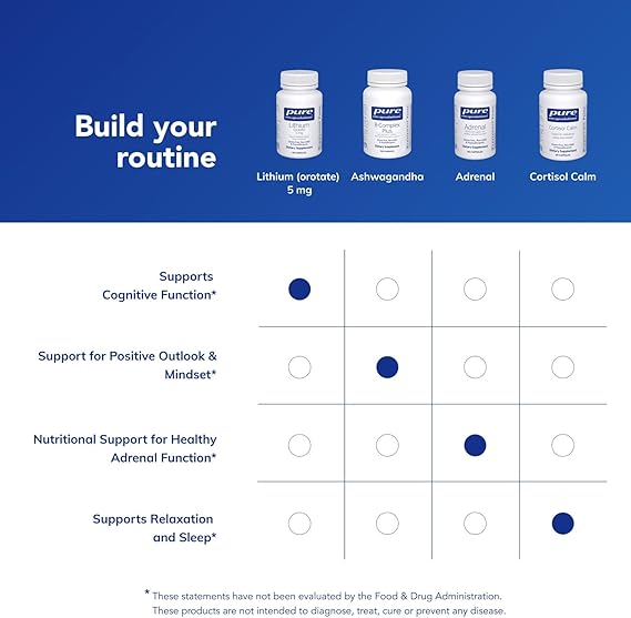 Lithium 5mg - Image 5