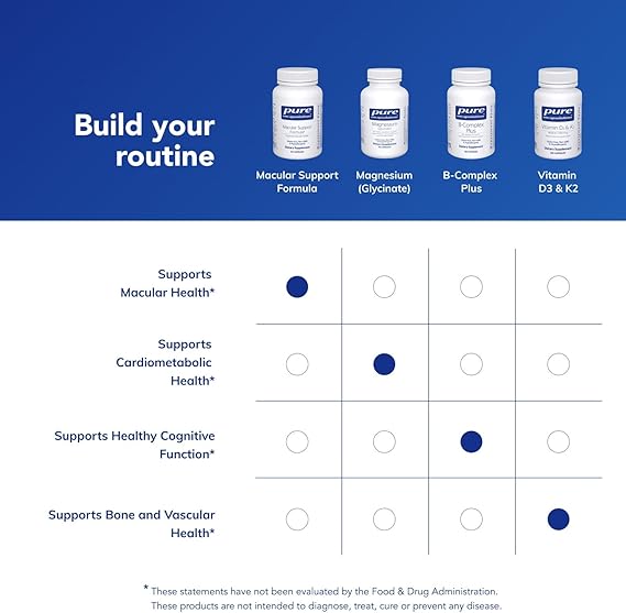 Macular Support Formula - Image 5