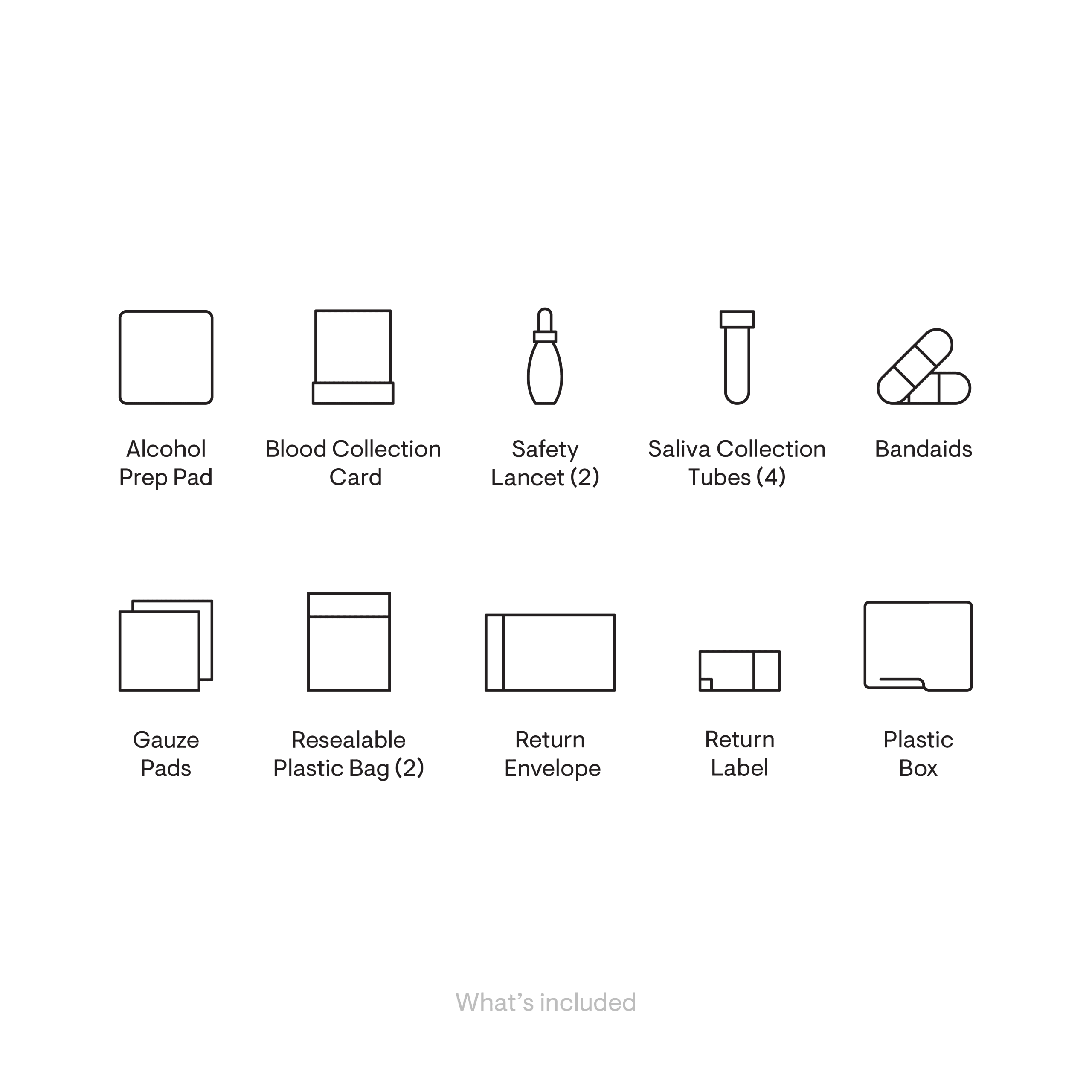Weight Management Test - Image 2